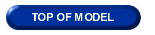 Top of Model View